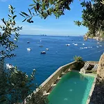 Torre Sponda - Torre, Private * 波西塔諾